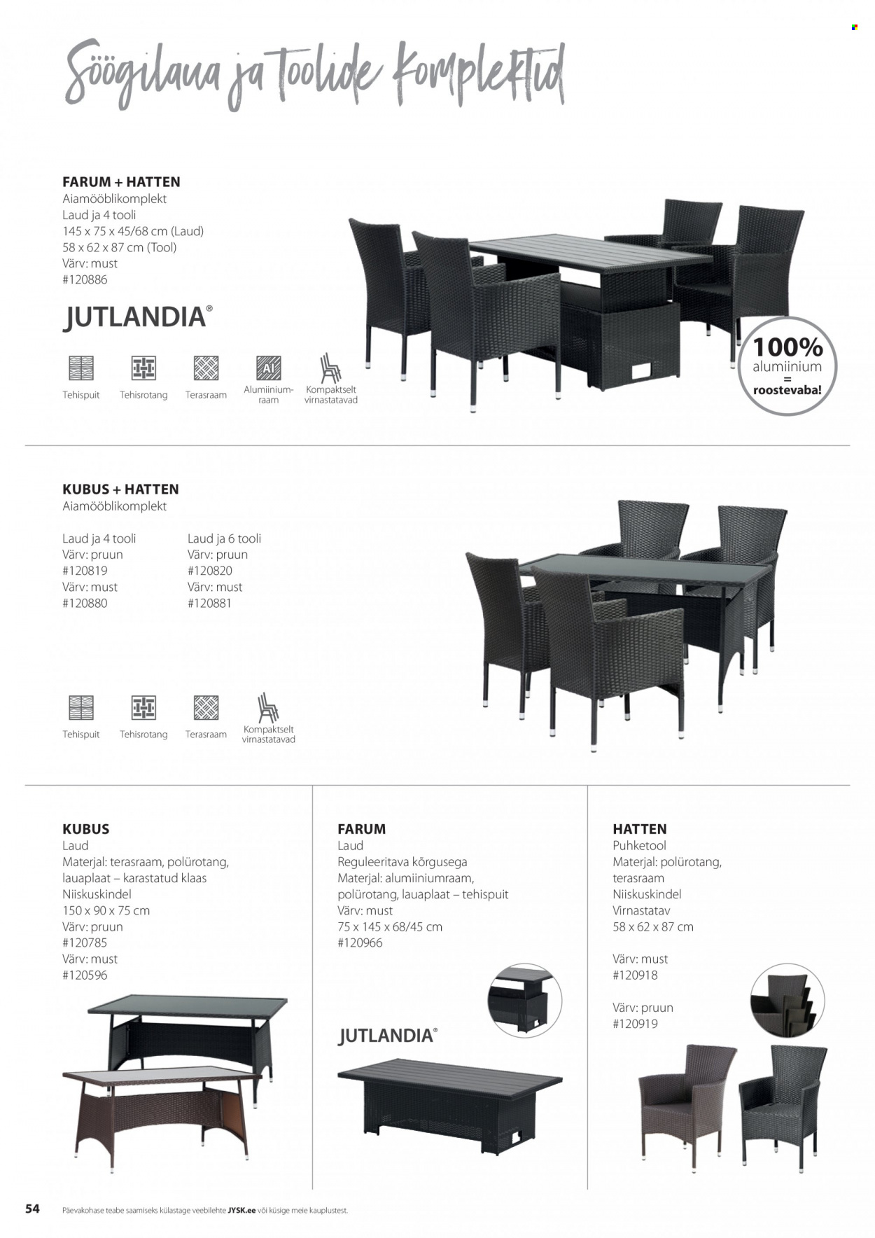 Kaupluse JYSK kliendileht - soodustooted - laud, tool, puhketool. Lehekülg 54.