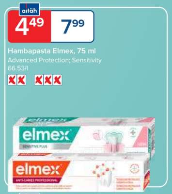 Hambapasta Elmex, 75 ml